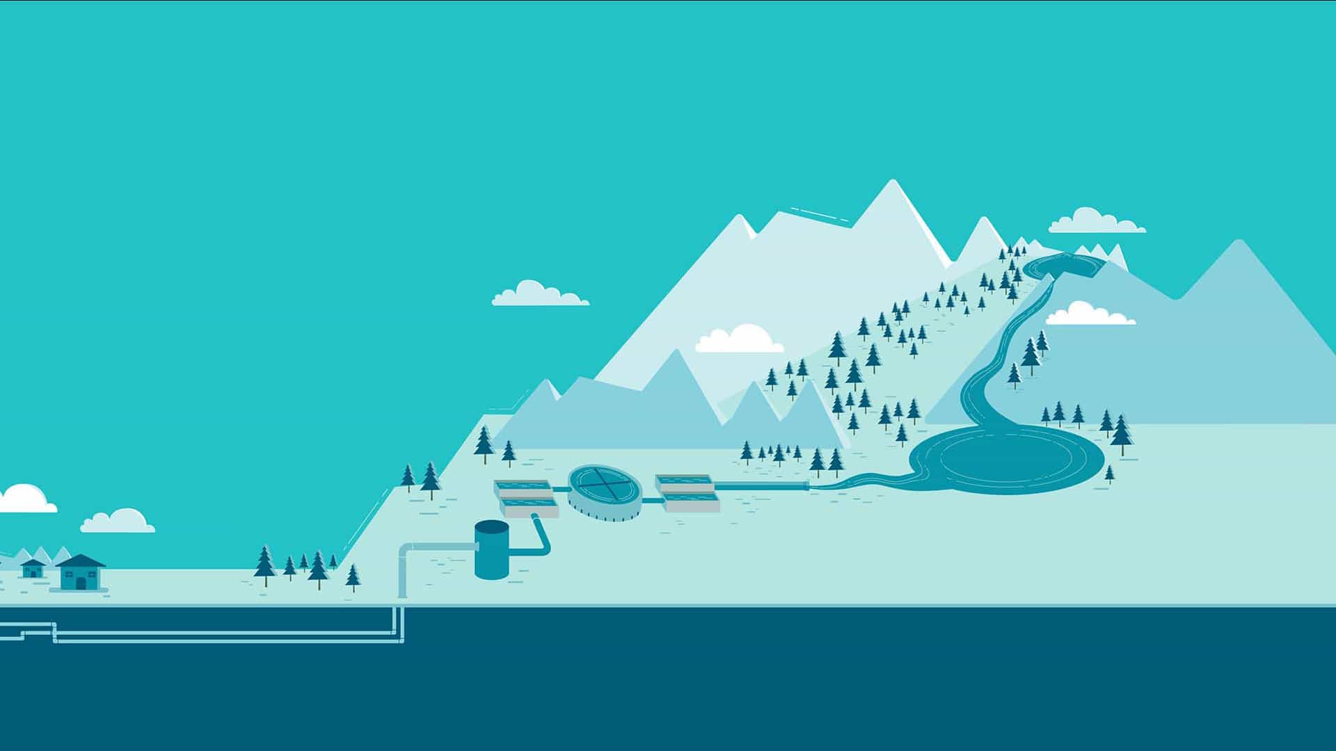 FUNDACIÓN RÍO ARRONTE